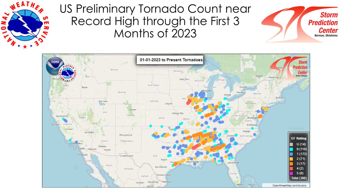 NWSSPC's tweet photo. March 2023 Month-In-Review

March 2023 may not have been that particularly interesting if it were not for the last day of the month, but as a result, there are many interesting tornado statistics to share. https://t.co/AnpUiR6jrV