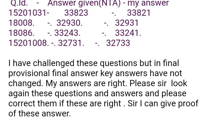 BankimSolanki's tweet image. there are so many questions  answers are wrong in 4th march 2023 , commerce shift 1 answer key, Please revise the final answer key , I have mailed it so many times , but there   is no response, feeling bad.@mamidala90
#nta_net @DG_NTA @DG_NTA 
#NTANETEXAM
#NTAANSWERKEY