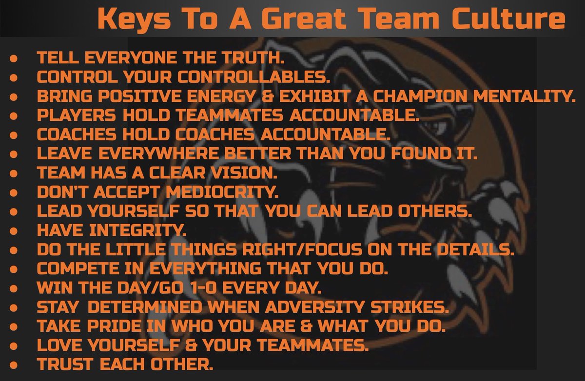 The key to success lies in building our teams culture. We must enforce a standard of excellence within our program. Let’s go to work. #CultureWins #ThePantherWay