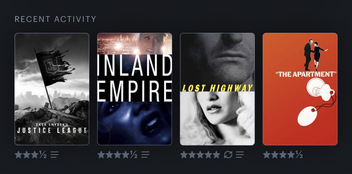 movieMichael's tweet photo. @letterboxd Great week! https://t.co/iGHVDrsSrP