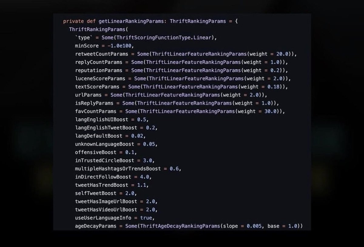 SecretDiary's tweet photo. Twitter's Recommendation (Source Code) Algorithm. https://t.co/AZfyAWw4TD ••• #Algorithm #TwitterAlgorithm #AlgorithmTwitter #SourceCode https://t.co/5jIPgoowS3