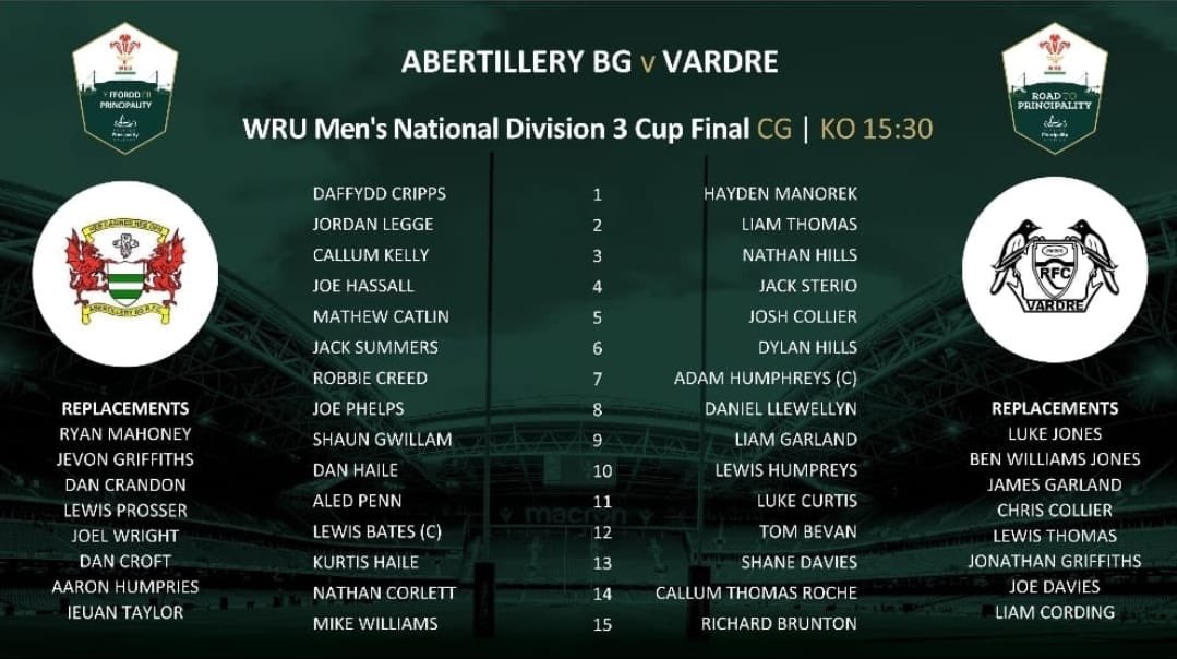 Vardre RFC tweet media