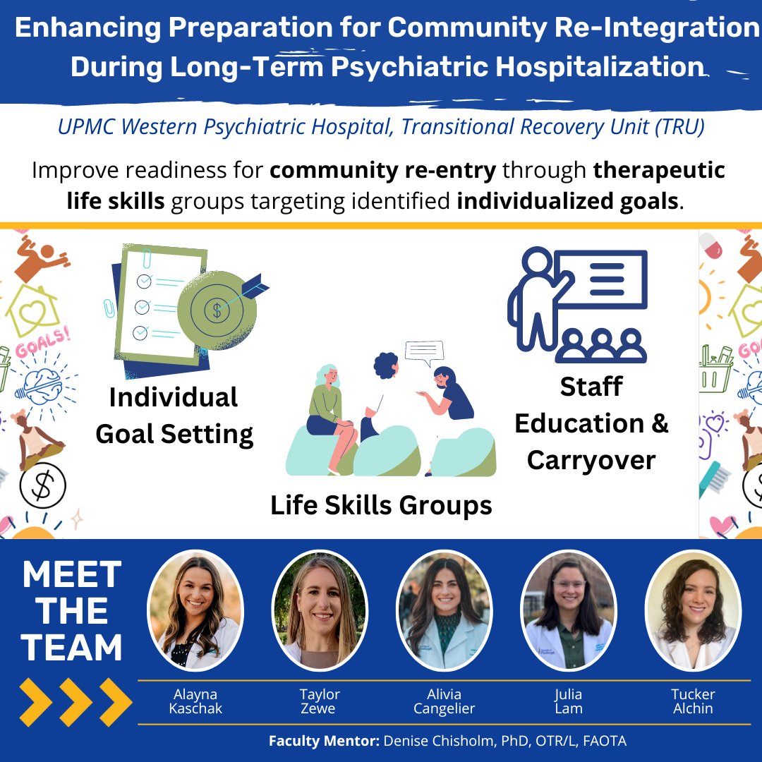 Meet the Capstone Team from Western Psychiatric Hospital - Transitional Recovery Unity. Kudos to our year 3 students and their faculty mentor!