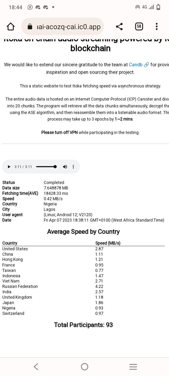 AyoNio5's tweet photo. @ItokaMusic @can_scale Test was done successfully
60745e14718f690a742be2dc980a6b79f0e45970bbc19bbedca78860f8e82936 https://t.co/m1XdoEAeyG
