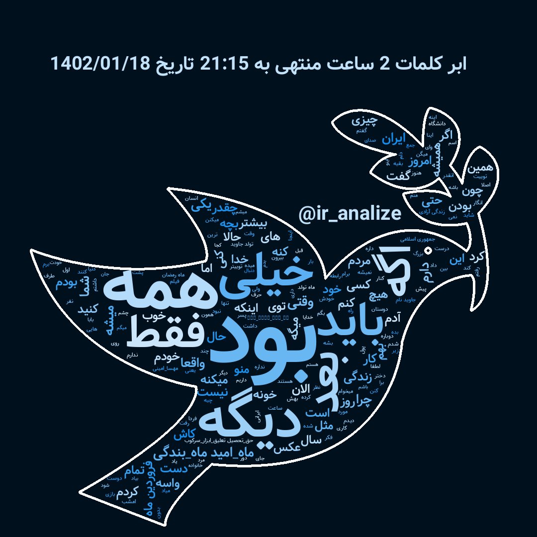 ir_analize's tweet photo. بروزرسانی گزارش #ابر_کلمات فارسی (هر 30 دقیقه) :
در  ⏰  21:15
در  🗓️  1402/01/18
ابر کلمات 2 ساعته  ✅
ابر کلمات 8 ساعته  ✅

. https://t.co/qUBDvFKNyO