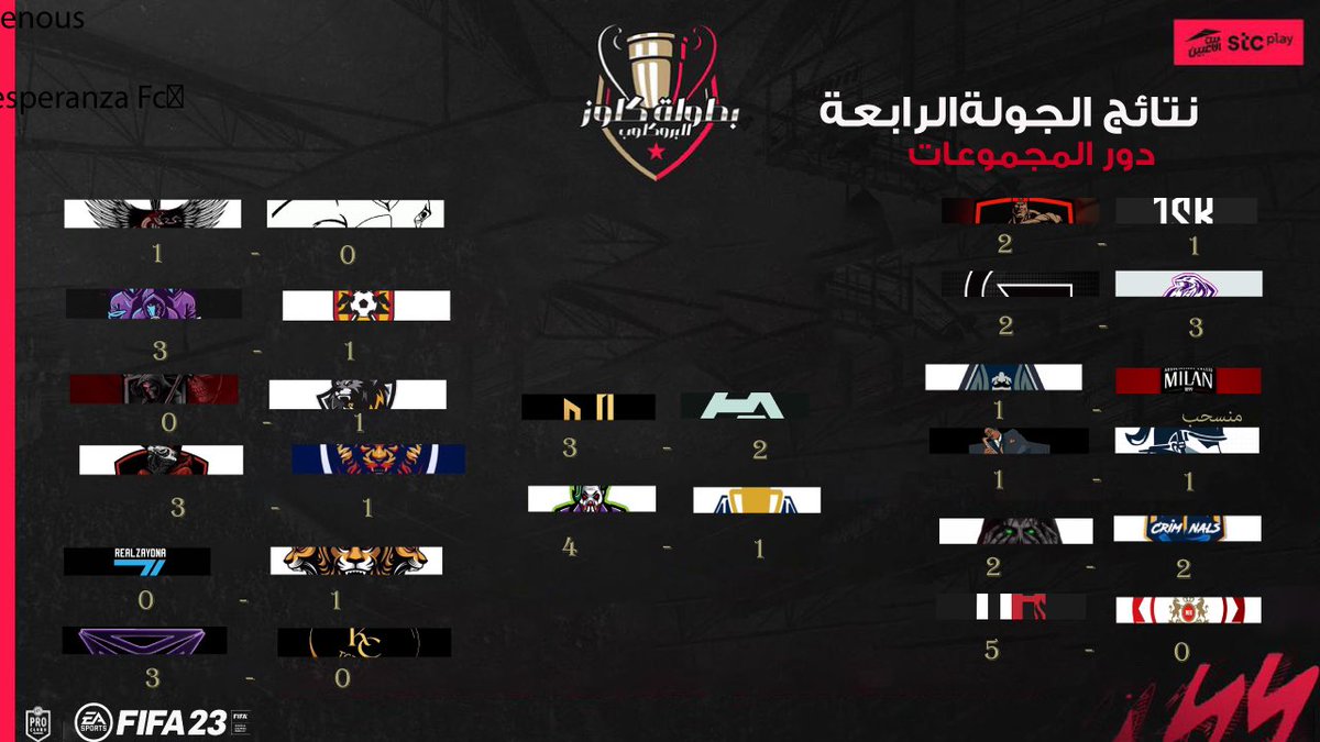 نتائج الجوله الثالثة و الرابعة في دور المجموعات من بطولة كلوز 6🔥