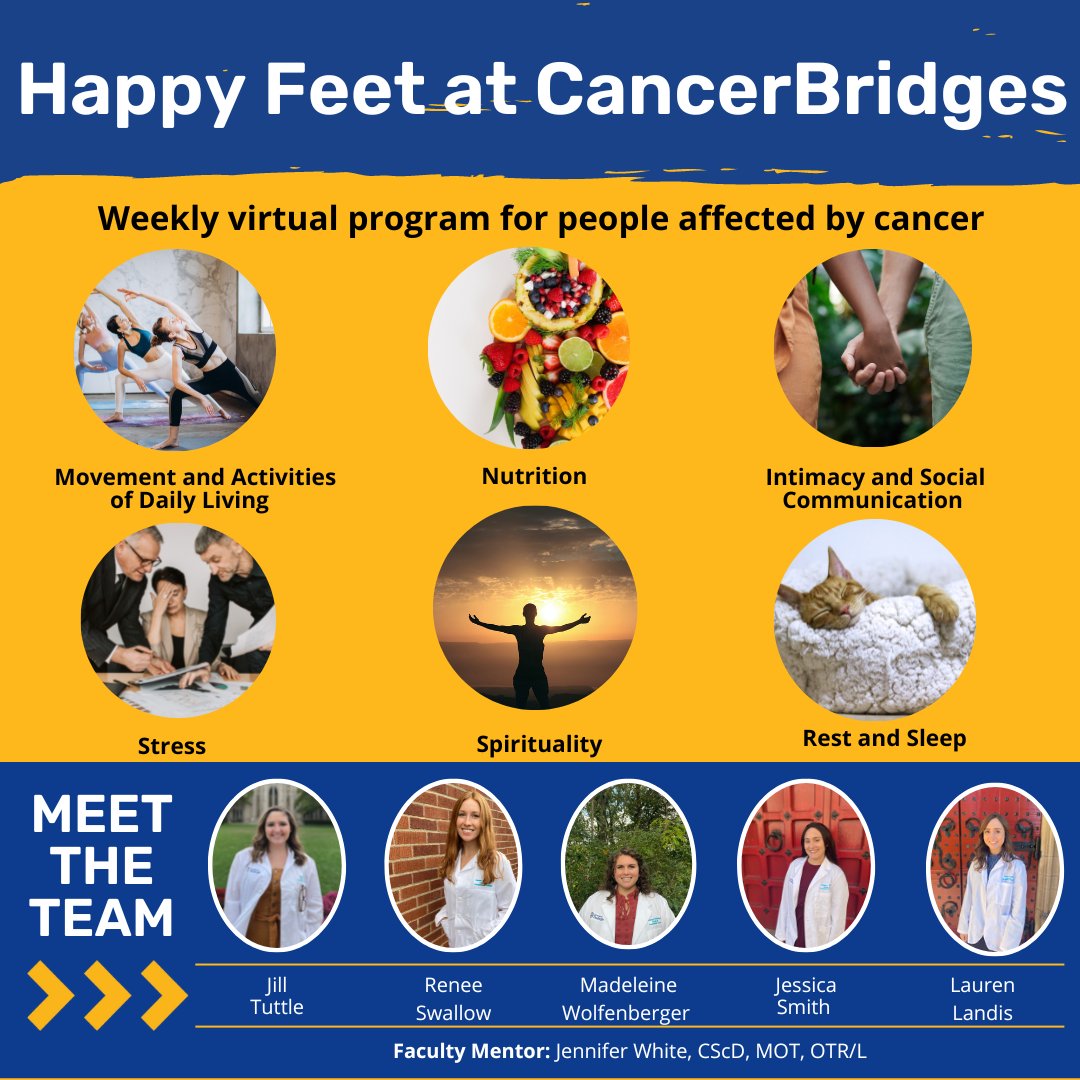 Meet the Capstone Team from Cancer Bridges. Kudos to our year 3 students and their faculty mentor!