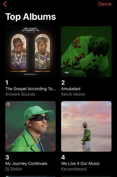 Siyabonga Sauta 🇿🇦♥️🙏🏽