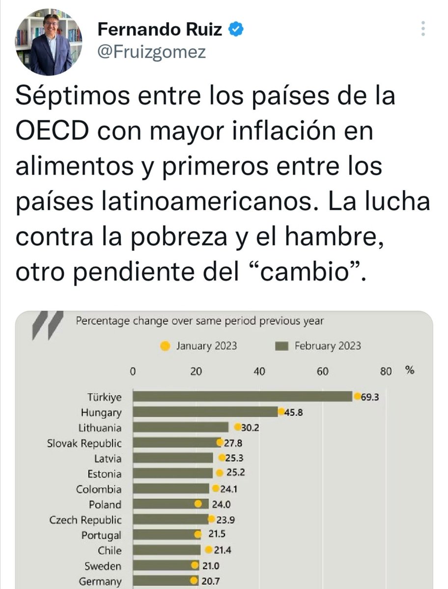 ¿En serio el viejo poder y sus aliados quieren hablar de la pobreza cuando dejaron 21 millones de pobres y a Colombia siendo uno los países más desiguales  del mundo?

Claro, es objetivo causar ese desastre en décadas que gobernaron y pedir solucionarlo en 8 meses.

¡Cinismo!