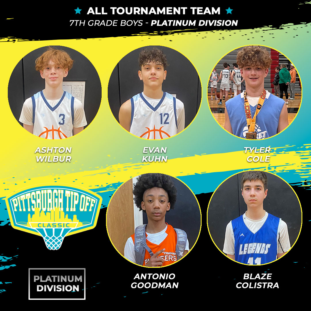 Ohio_Basketball's tweet photo. #PittsburghTipOffClassic23 7th Grade Boys, Platinum All Tournament Team! 🤩 #bucketbros #TYA #pittsburghpioneers #WVlegends https://t.co/MkP9hCormN