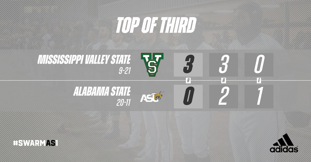 BamaStateBB's tweet photo. Slow start for the Hornets here early.
#SWARMAS1 | #IAMSWAC
#RYSASU https://t.co/z5kvR8Ozcb