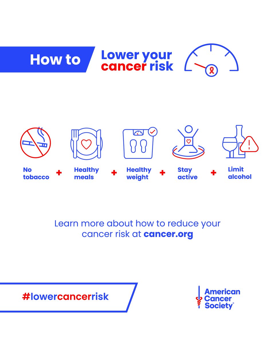 Avoiding tobacco is the number one way to lower your cancer risk. But eating right, maintaining a healthy weight, staying active, and avoiding or limiting alcohol are other great ways to lower your risk. Learn more about how to reduce your cancer risk at cancer.org.