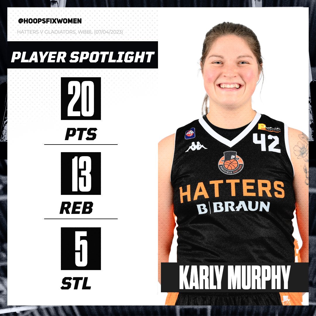 Hoopsfix Women tweet media