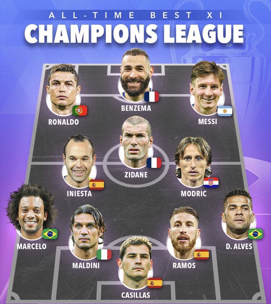 PrinceFally23's tweet photo. @footmercato Le vrai onze https://t.co/BpBgtwcP5w