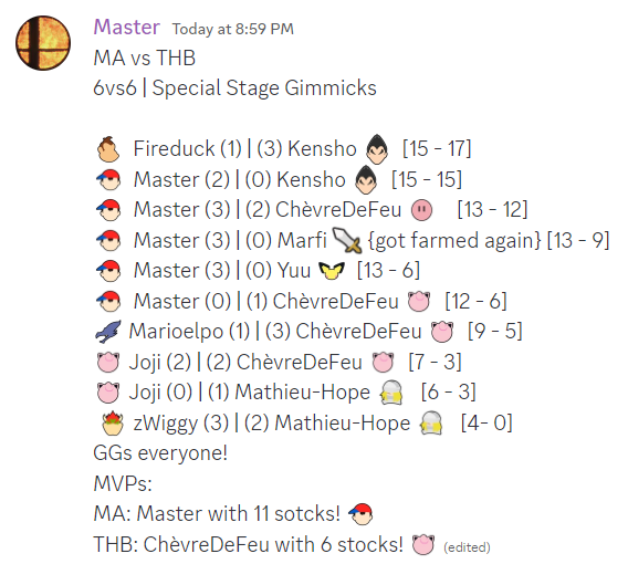 MysticalAuraES's tweet photo. We participated in a very fun Crew Battle stage with only custom stages and came out victorious! We laugh a lot and we believe that is the important thing, to enjoy the game and just laugh and relax. Thanks everyone!! @TrueSmashHub https://t.co/xOvI1NMUbN