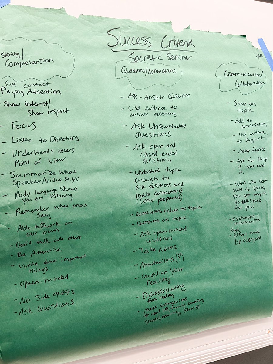 SparkWonder_EDU's tweet photo. Co-creating success criteria for our upcoming Socratic seminar 📝 @trev_mackenzie https://t.co/mg8Xw20zyt