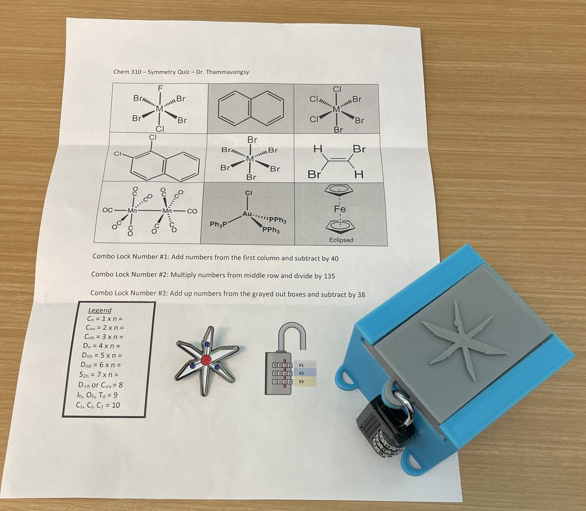 Got creative with the Point Group Quiz today. Had the students group up. Added a lockbox component. Throw in a symmetry pin badge as the prize. Instant keeper for future quiz or learning activity. #inorganicchemistry