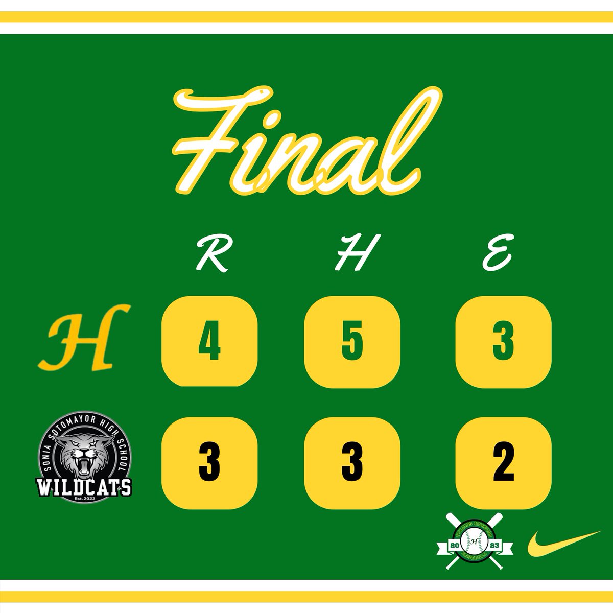 Holmes Baseball tweet media