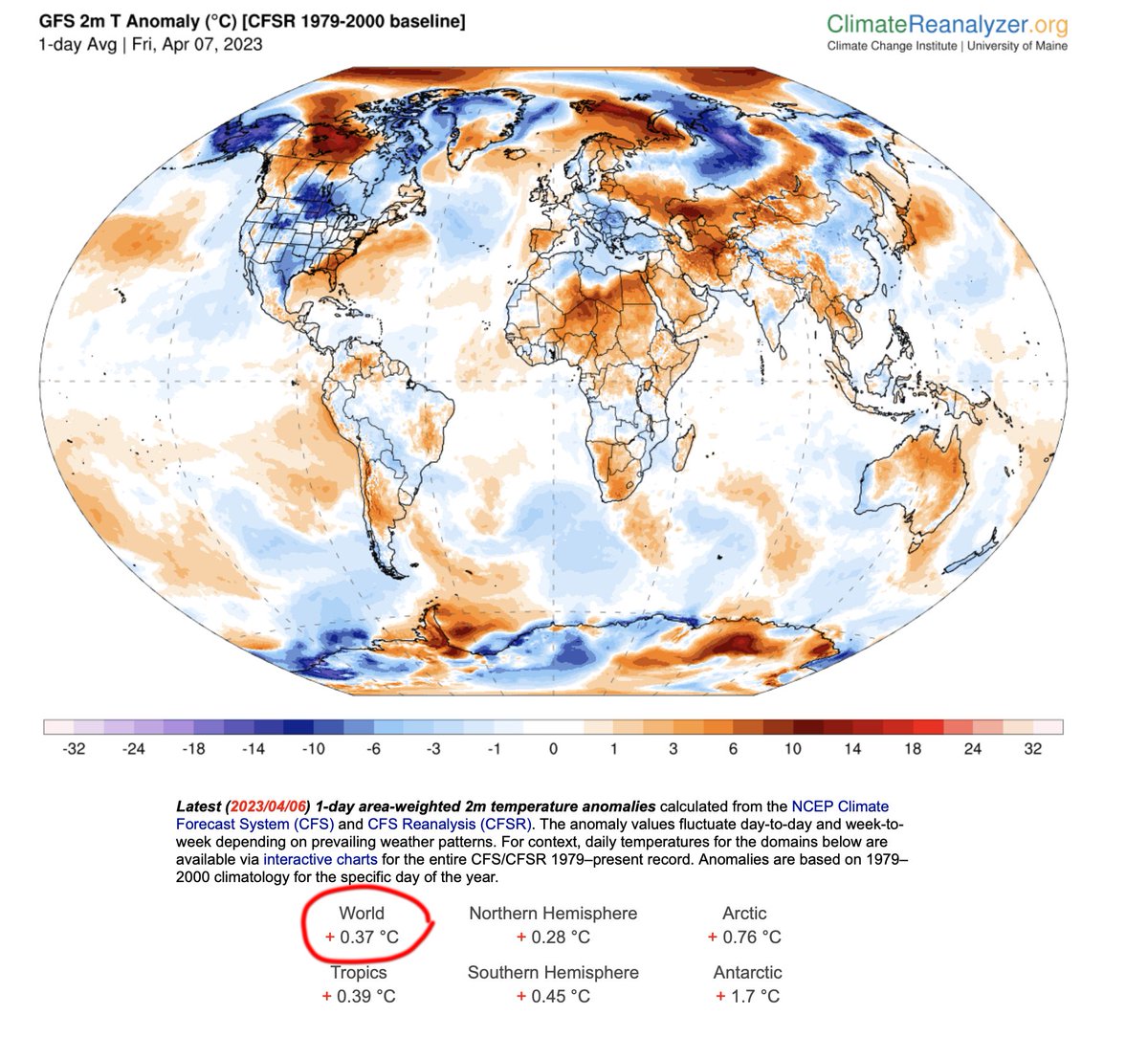JunkScience's tweet photo. Today's global warming is only 0.37°C higher than the 1988 dawn of climate idiocy -- despite a doubling of manmade CO2.

Not even actually measurable.

Most-to-all of the warming was caused by El Ninos, which aren't related to emissions. 

Climate is a big fat hoax. https://t.co/tDoTAnIgrd