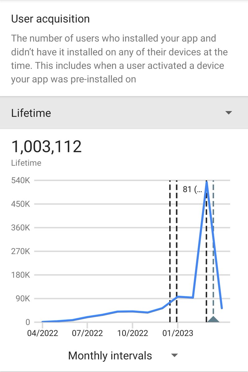 LikeEich's tweet image. #ConsoleLauncher exploded in popularity last month and passed 1 million installs!

Thanks for your support 🎉🎉🎉🎉