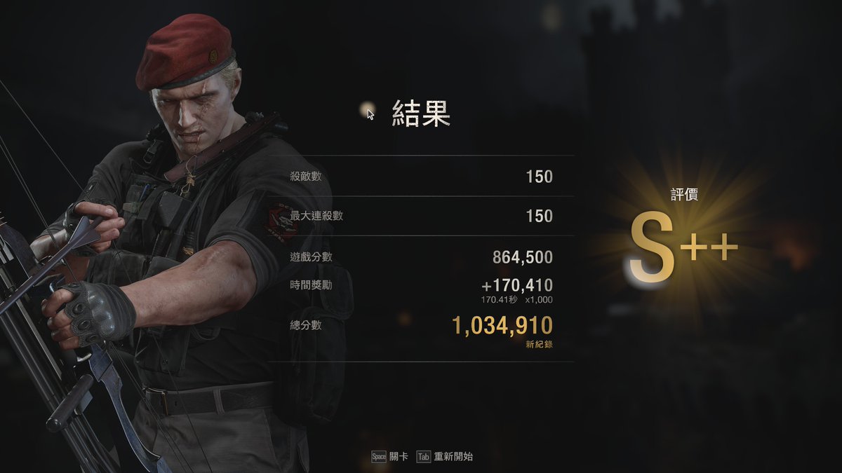 RealmanChun's tweet photo. Thats a man seeker power! https://t.co/c1Mx9IkuOe