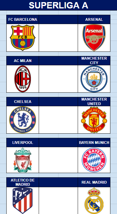 PARTIDOS - SUPERLIGA A - JORNADA 18

Barcelona ya esta salvado, Arsenal busca asegurar la permanencia.

Milan vs City, los dos buscan mantener la categoria

PARTIDO DE LA NOCHE 1: United ganando o empatando sale campeón.

Liverpool ya no se juega nada ante un Bayern ya descendido
