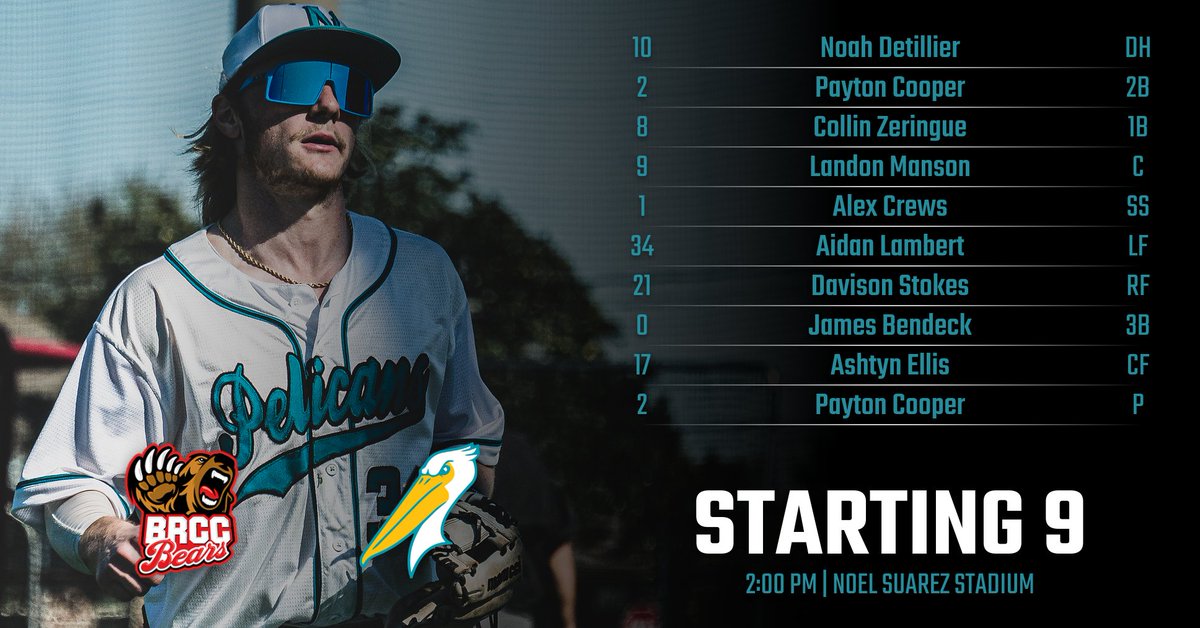 NunezCCBaseball's tweet image. Our lineup for Game 1 against BRCC! 

Watch Live @TSBNSports 🎥: tsbnsports.com/baton-rouge-vs…

#FlockUp