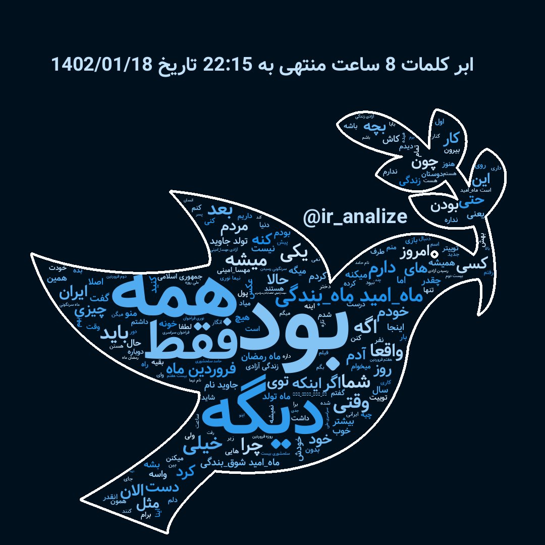 ir_analize's tweet photo. بروزرسانی گزارش #ابر_کلمات فارسی (هر 30 دقیقه) :
در  ⏰  22:15
در  🗓️  1402/01/18
ابر کلمات 2 ساعته  ✅
ابر کلمات 8 ساعته  ✅

. https://t.co/SDgEQuZhba