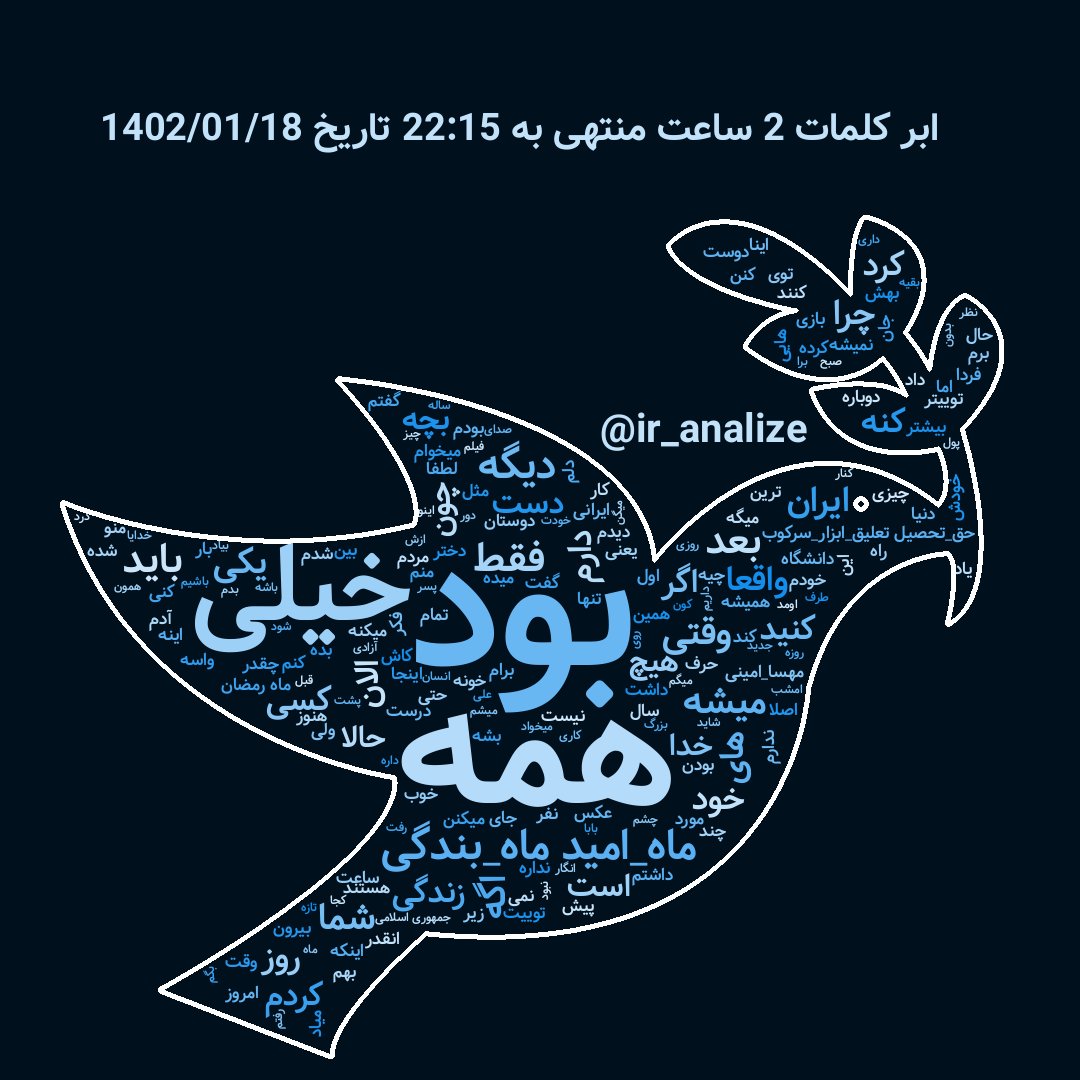 ir_analize's tweet photo. بروزرسانی گزارش #ابر_کلمات فارسی (هر 30 دقیقه) :
در  ⏰  22:15
در  🗓️  1402/01/18
ابر کلمات 2 ساعته  ✅
ابر کلمات 8 ساعته  ✅

. https://t.co/SDgEQuZhba