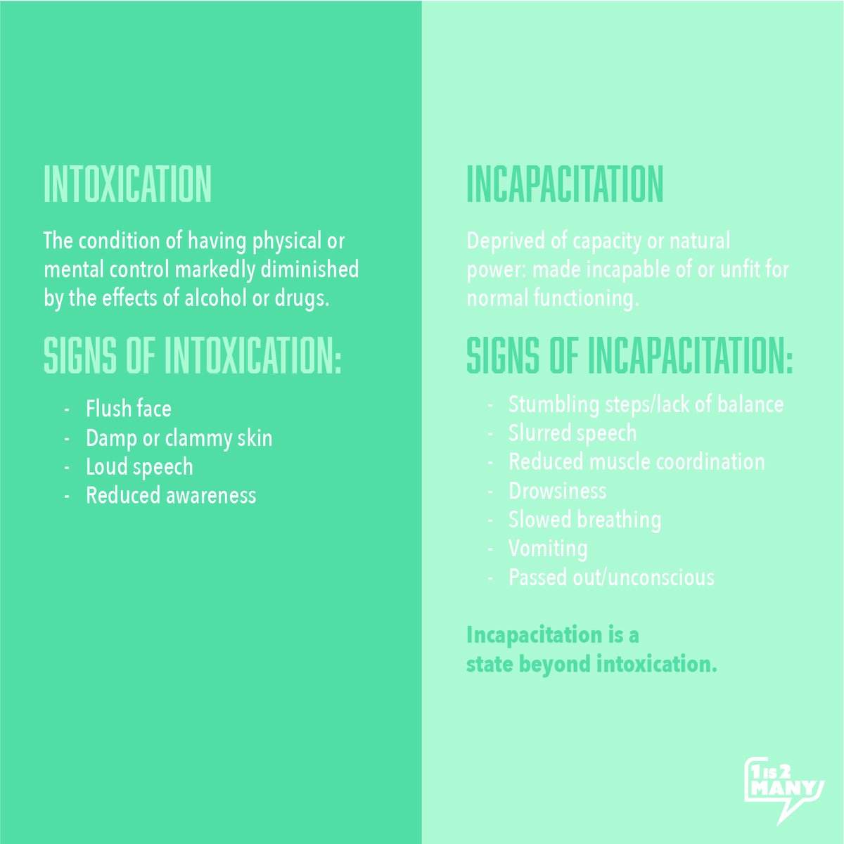 Remember, alcohol and consent don't mix. Always prioritize sober and enthusiastic consent.🍺 🚫 

#SAAM2023 #OKSTATE1IS2MANYSAAM