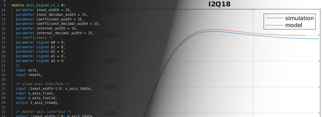 controlpaths's tweet image. have you seen the AN001 of #controlpaths ? In this Application Note, I tell you how to design and implement an IIR filter in #Verilog from zero.
controlpaths.com/articles/an001…