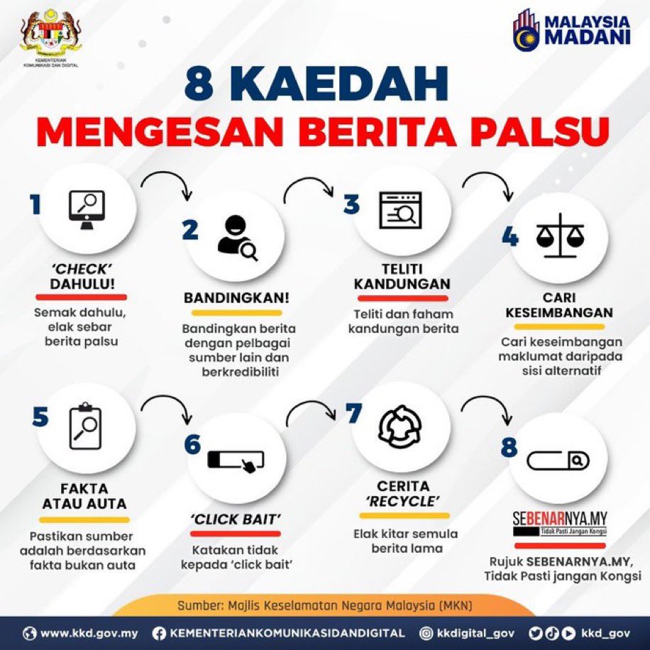 8️⃣ KAEDAH MENGESAN BERITA PALSU

#TolakBeritaPalsu
#TidakPastiJanganKongsi
#SemakSebelumSebar
#KLCeria
#CMSWPKL
@MCMC_RASMI

#KELANTANfm #PenuhiCitaRasaAnda #MalaysiaMadani