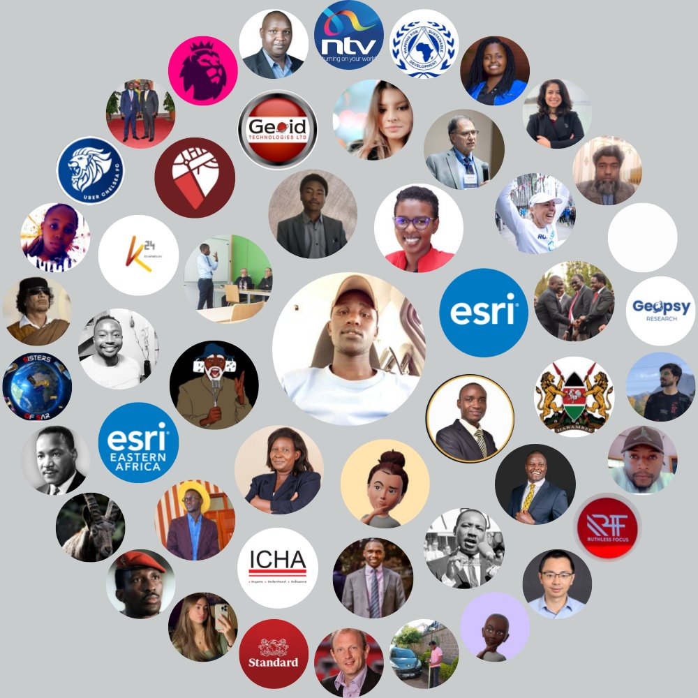 My Twitter Interaction Circle

Generate yours at funroundy.click/twittercircle

⠀