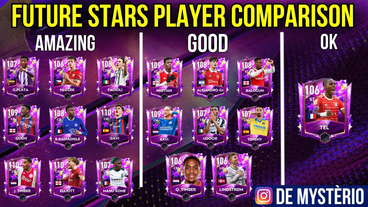 MysterioDeYT's tweet photo. FUTURE STARS COMPARISON
RETWEET APPRECIATED 👍
#fifamobile https://t.co/BM21WieWLO