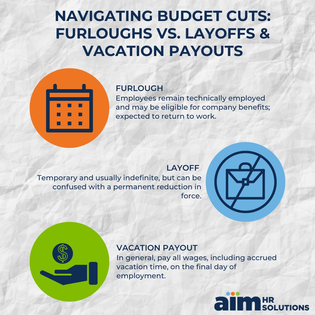 Facing temporary budget cuts &amp; laying off employees, but expecting to rehire later - is this a furlough or layoff? And do you need to pay out accrued vacation? 💼🤔 AIM Members can read the full answer on the AIM blog: loom.ly/f49yGY0 #employment #furlough #layoff