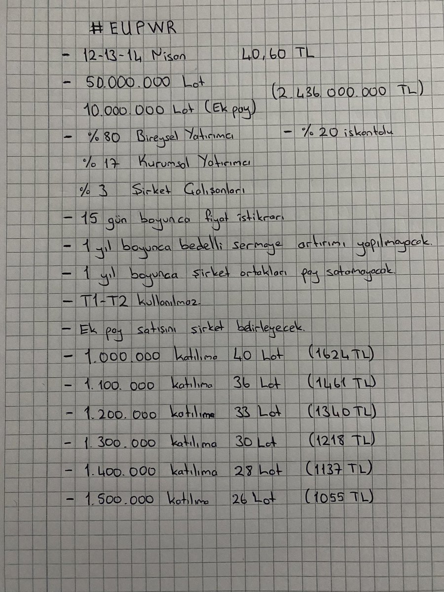 ❗️
👉🏼 EUROPOWER Enerji ve Otomasyon Teknolojileri Sanayi ve Ticaret AŞ
🗓️12-13-14 Nisan
 
#EUPWR 
#europower 
#Halkaarz #Kopol #Cvkmd #Astor #Oncsm #Sdttr #hisse #bist100