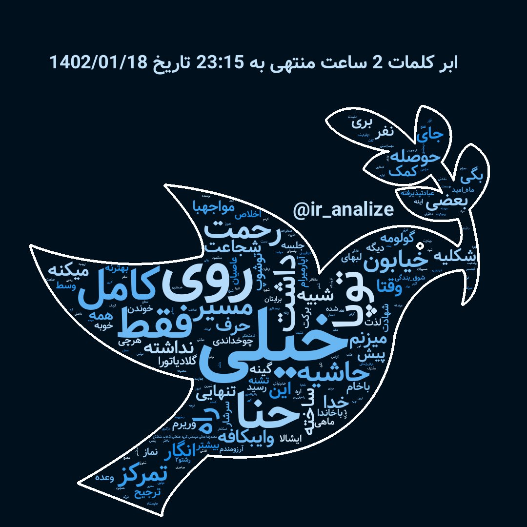 ir_analize's tweet photo. بروزرسانی گزارش #ابر_کلمات فارسی (هر 30 دقیقه) :
در  ⏰  23:15
در  🗓️  1402/01/18
ابر کلمات 2 ساعته  ✅
ابر کلمات 8 ساعته  ✅

. https://t.co/Y4KU9OChKR
