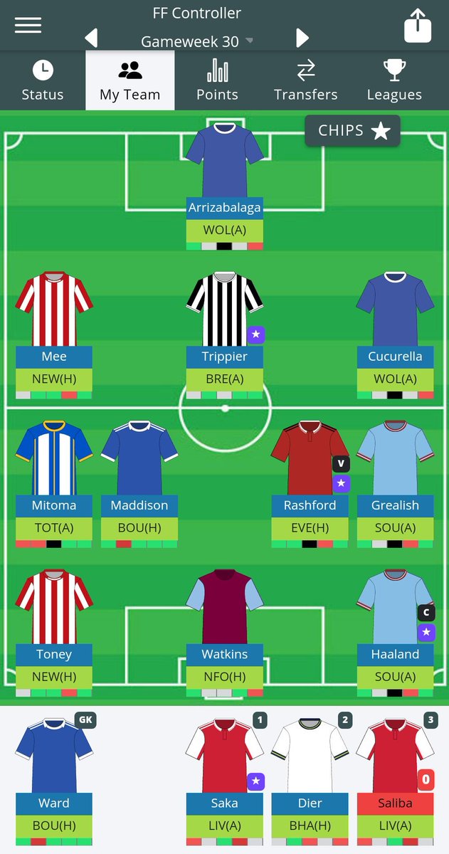 FFControllerApp tweet picture
