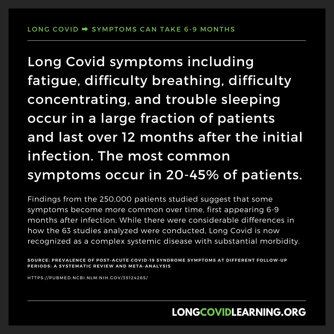 LongCovidLearning.org tweet media