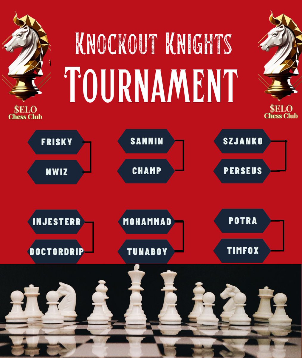 elochessclub's tweet photo. Who is going to be the @decentraland chess champion?

🚨Slots are open for Knockout Knights Round 1🚨 

♟️ELO Prize money for top 3
♟️Participation NFTs for all https://t.co/yllGDyJ98J