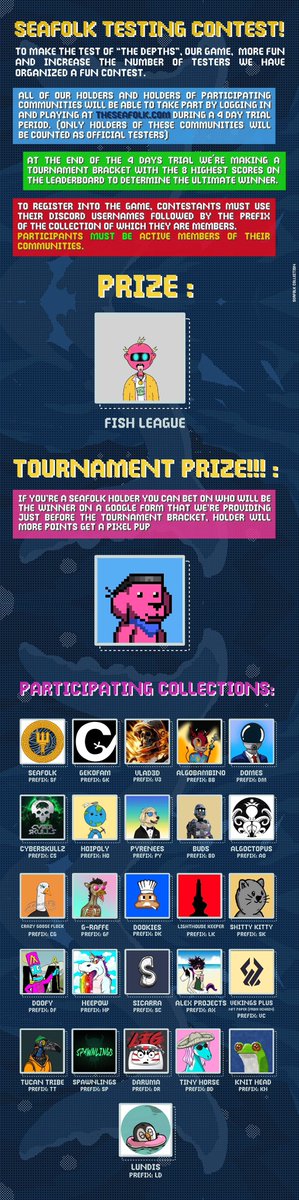 theseafolk's tweet image. #algofam in 10min starts the 3rd Testing Contest for our game, go to theseafolk.com and fight for your community!!!!!!#algorand #algonft @Gekofam @vlad3design @AlgoBambino @DomesAlgo @CyberSkullsAlgo @Hoipoly @PyreneesPack @1stAvenue_Algo @AlgOctopus @CrazyGooseFlock