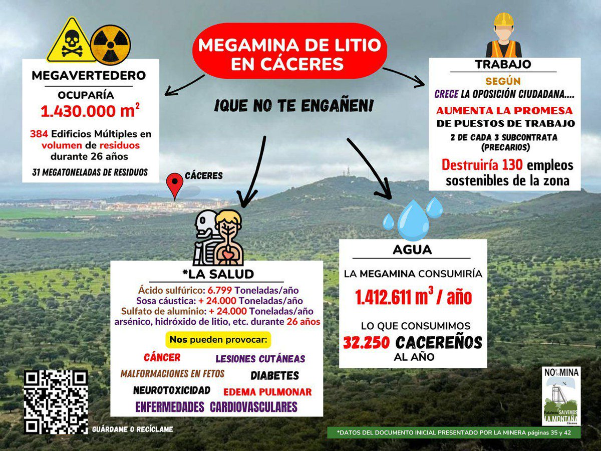 📬 Hace unos días hemos comenzado una campaña de buzoneo con el esfuerzo de muchas personas a las que agradecemos su ayuda 💚👏👏👏.

😊 Os pasamos la versión digital para que la podáis divulgar en redes sociales.

(1/2)