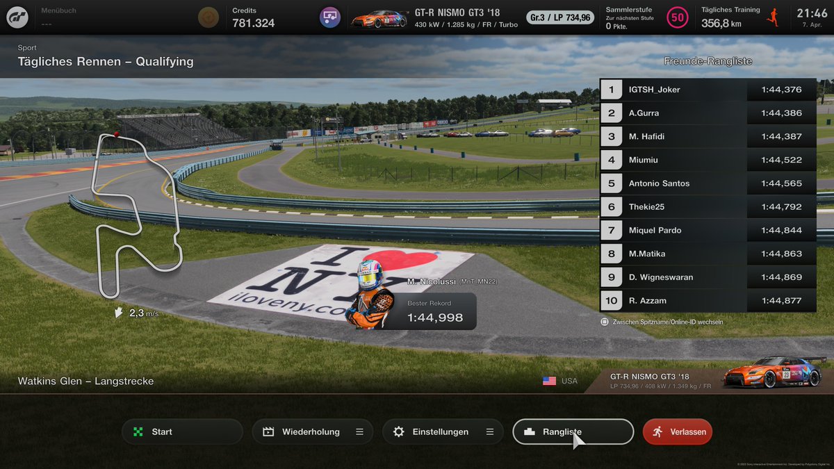 Unbelievable
After 1000km I finally manage 44 time with the Nissan 😮‍💨
I'm definitely on the losing side after the update
It's so frustrating 😔 

#GranTurismo7, #GT7, #PS5Share