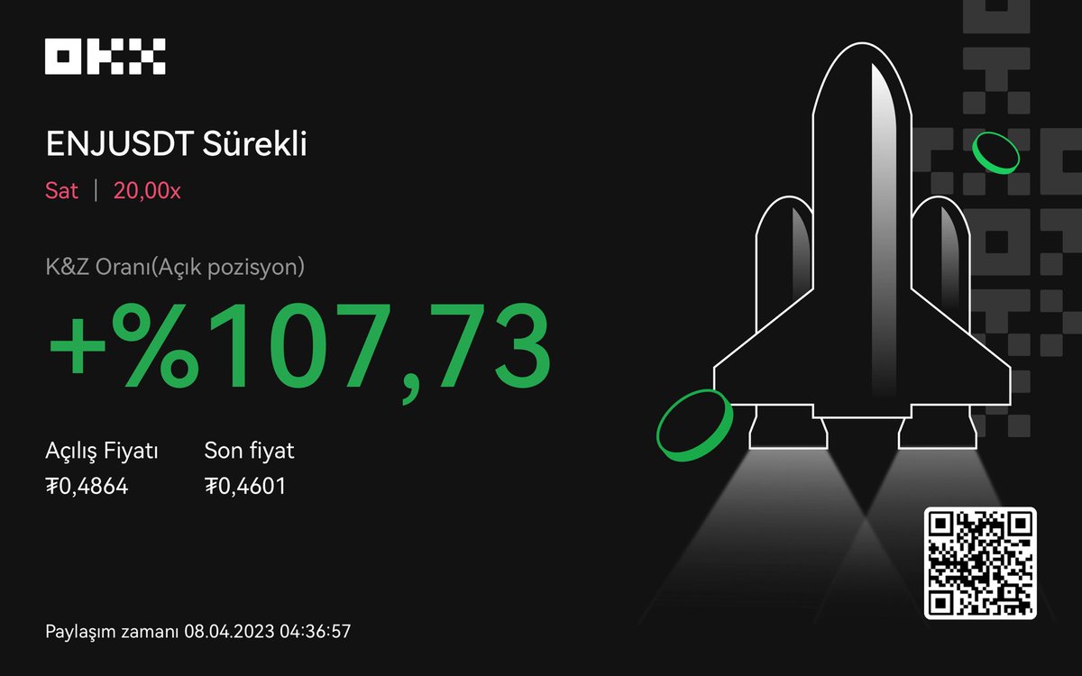 patraderyigit's tweet photo. #enj update
%75 kâr aldım stopumu entry seviyeme çektim son kalan parçayı kırmızı yatay çizgiye kadar tutuyorum.(HTF RH)
Bereket versin 🫶🏻 https://t.co/MXayrJHw87
