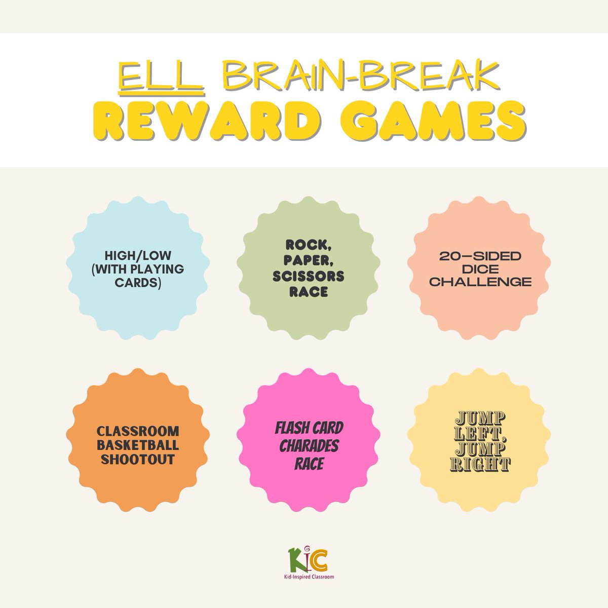 ELL BRAIN BREAK! 😍  🎲 

Fun, quick reward games for ELL students to break up practicing content and keep things lively and engaging. These are particularly helpful when students can get out of their seats and move around a bit.