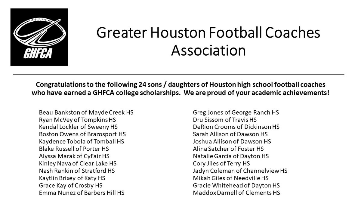 Oops! Made a mistake in leaving a name off. My apologies. Congratulations to the 24 recipients of a GHFCA Scholarship. We are proud of you!