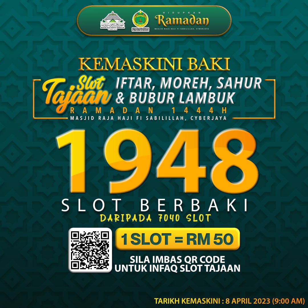 MRHFSCYBERJAYA's tweet photo. KEMASKINI BAKI SLOT TAJAAN IFTAR, MOREH, SAHUR &amp; BUBUR LAMBUK RAMADAN 1444H

BAKI SLOT : 1948 SLOT
TARIKH KEMASKINI : 8 APRIL 2023

Sumbangan Ihya’ Ramadan boleh dibuat dgn klik link 👇🏻

https://t.co/WXqNA4Hja1…

Semoga Allah memberkati amalan murni tuan/puan

@Twt_Cyberjaya https://t.co/UUsvHDjMkJ
