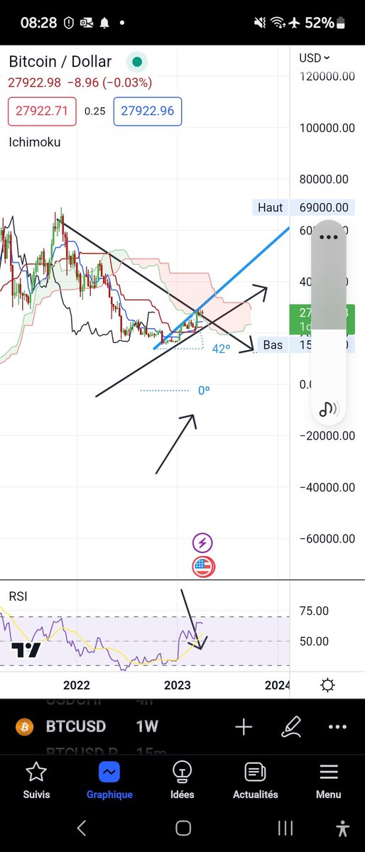 Satoshi Nakamoto to the moon... tweet media