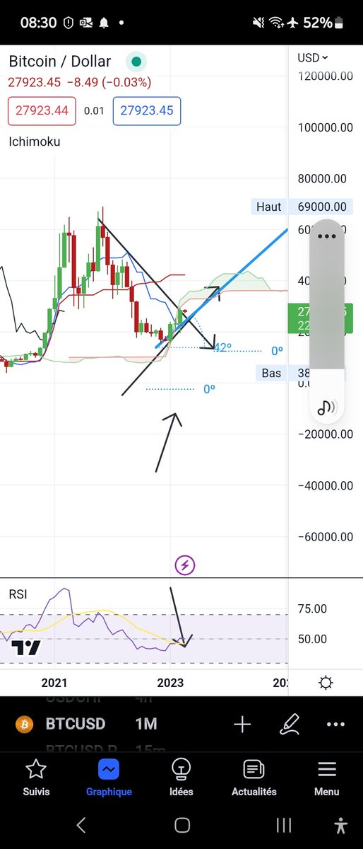 Satoshi Nakamoto to the moon... tweet media