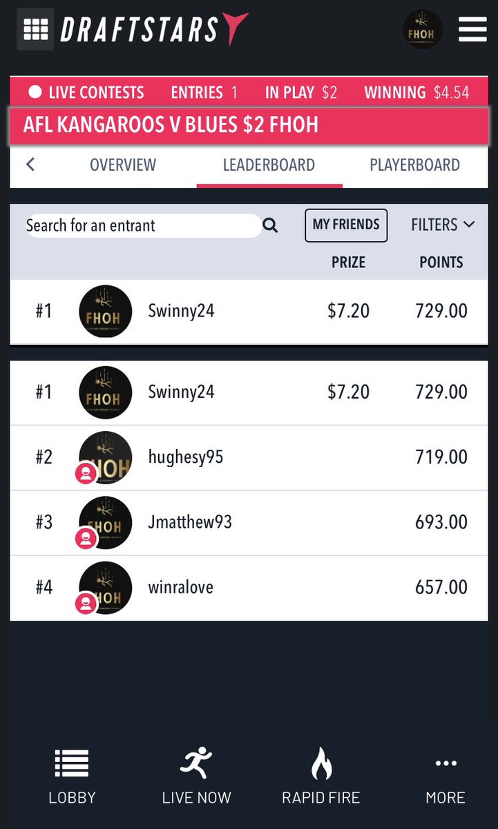 🚨FHOH <a href="/DraftstarsAU/">Draftstars</a> SINGLE BULLET SHOWDOWN 🚨
Come take on the FHOH boys for bragging rights in today’s multi-game slate! One entry per person for $2.
Can you take us down? 👑

play.draftstars.com.au/fantasy/contes…
